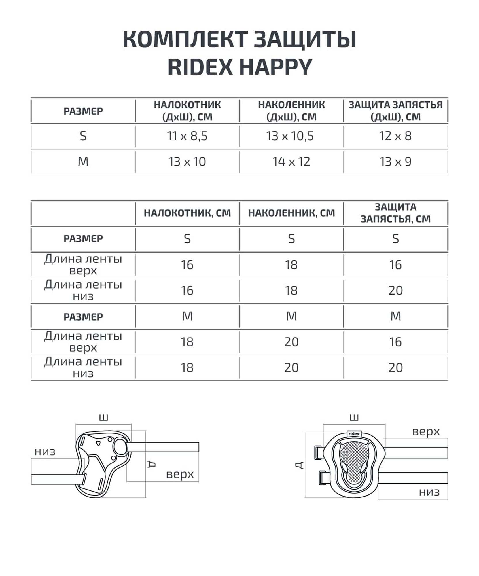 Набор защиты Ridex Happy ментоловый 1663_2000