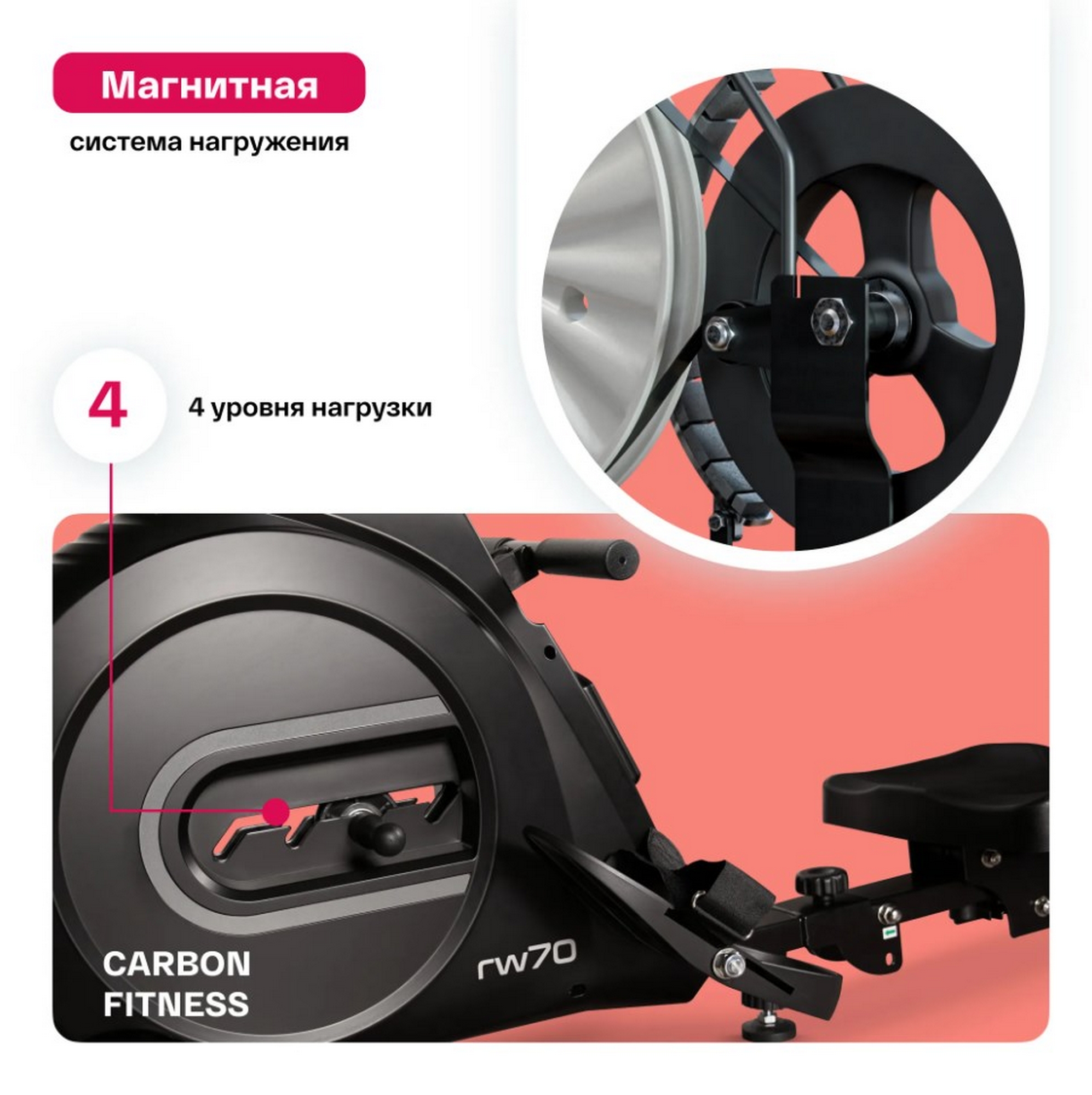 Гребной тренажер домашний Carbon Fitness RW70 1994_2000