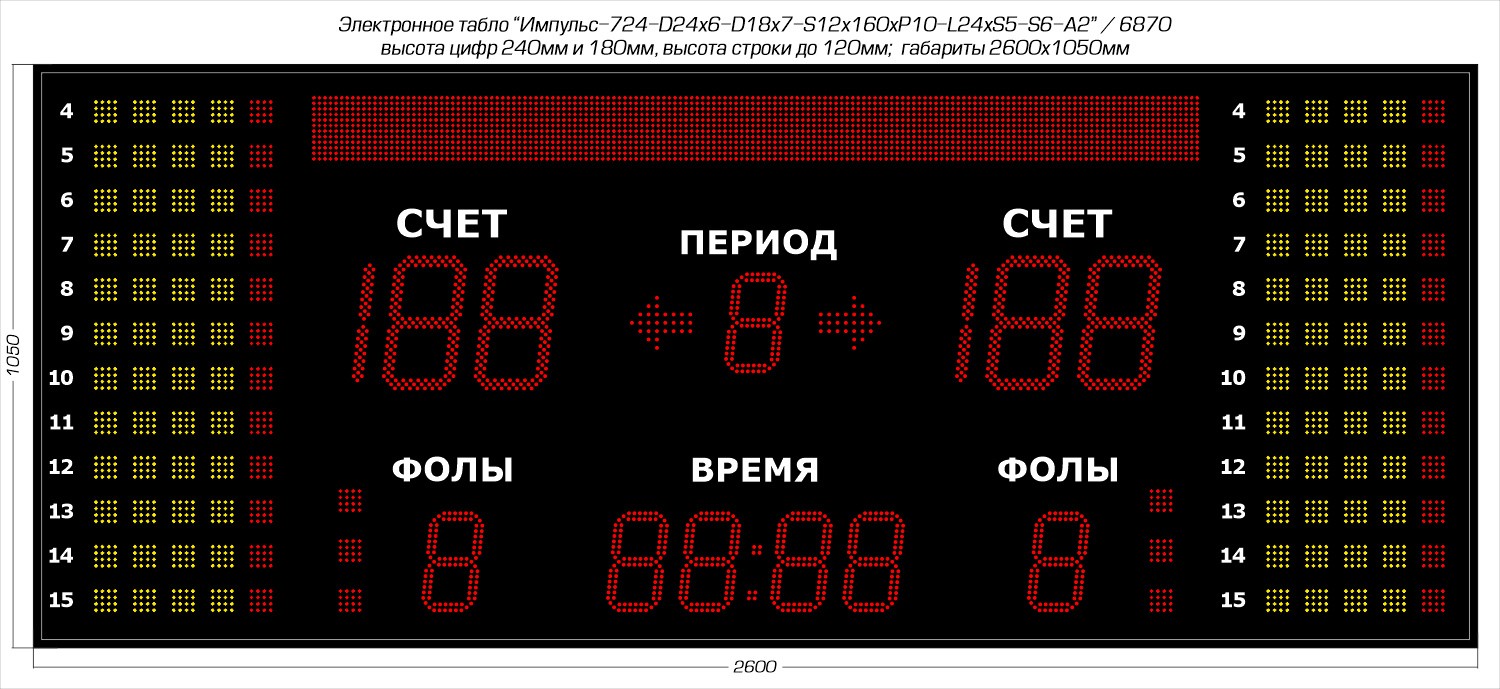 Табло для баскетбола Импульс 724-D24x6-D18x7-S12x160xP10-L24xS5-S6-A2 1500_689